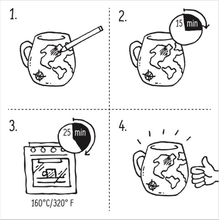 Colour In - Europe Mug